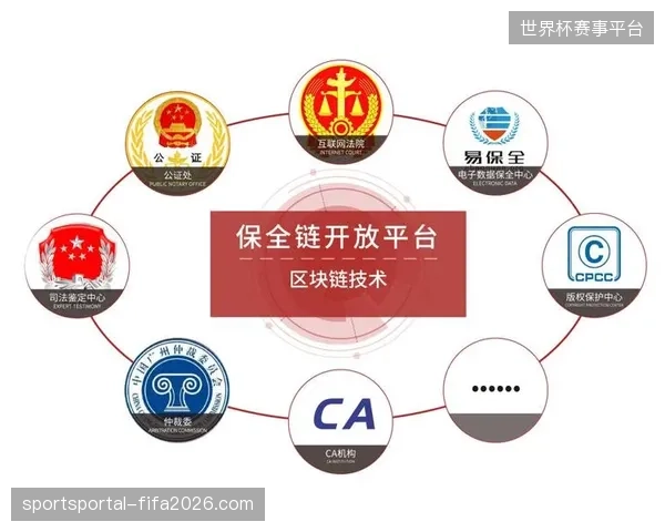 基于区块链的票务确权协议清退旧有纸质凭证，实现资产溯源闭环