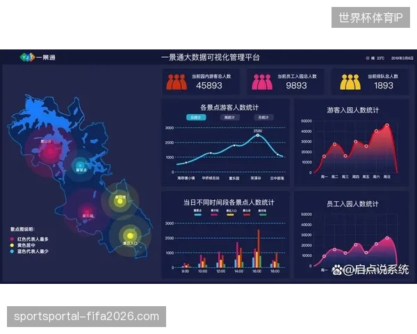 赛事票务风控系统如何凭借边缘节点部署清退针对性网络攻击流量? 赛事票务风控系统如何凭借边缘节点部署清退针对性网络攻击流量?